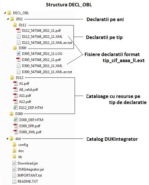 declobl.jpg